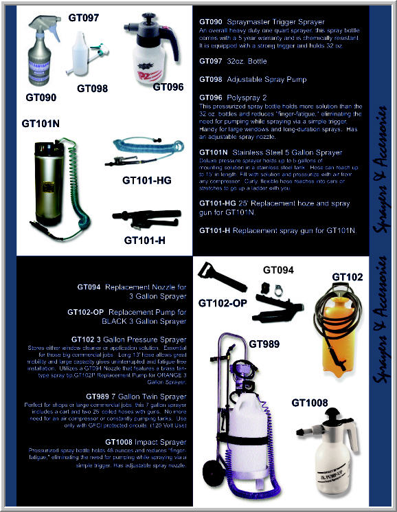 SprayMaster Heavy Duty Bottle and Sprayer - 32 oz